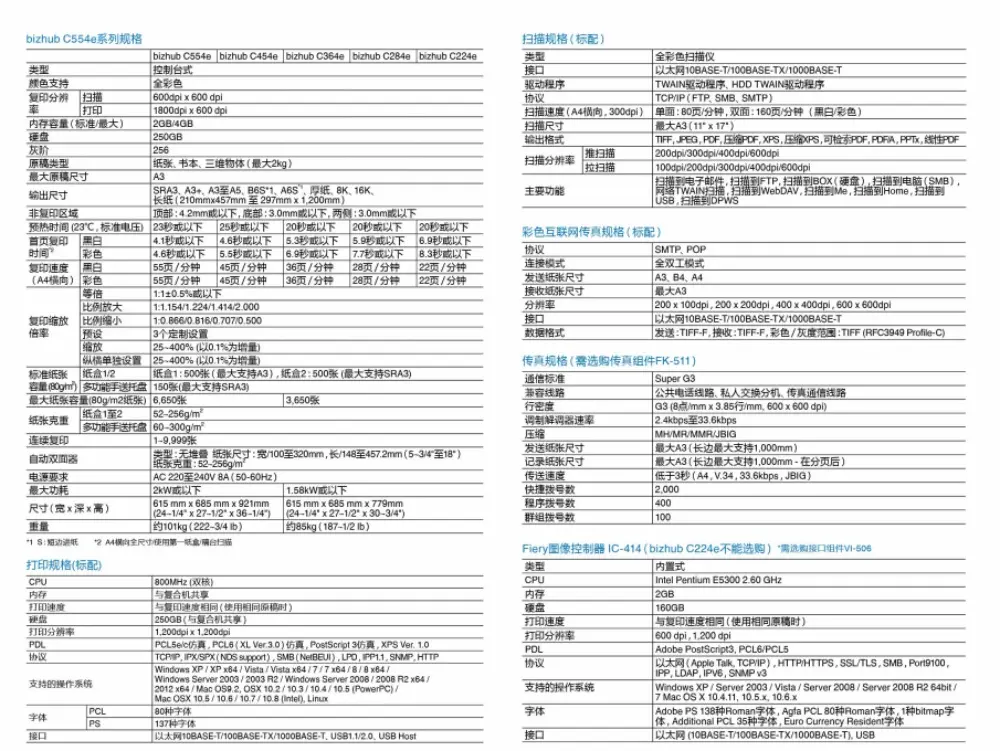 KM-C554-3.jpg